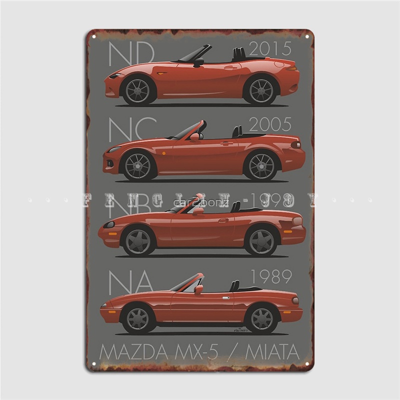 Home Cinema Logo - Mx-5 Evolutions Metallplakette Poster Pub Cave