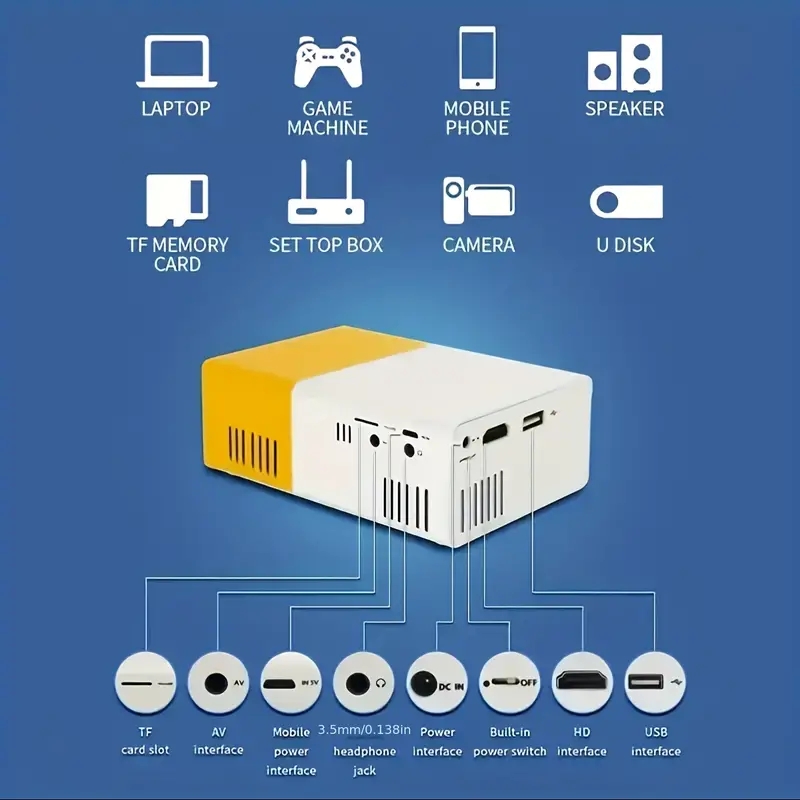 Ultra-High-Definition-Projekto – Home Cinema Focal Bewertung und Preis
