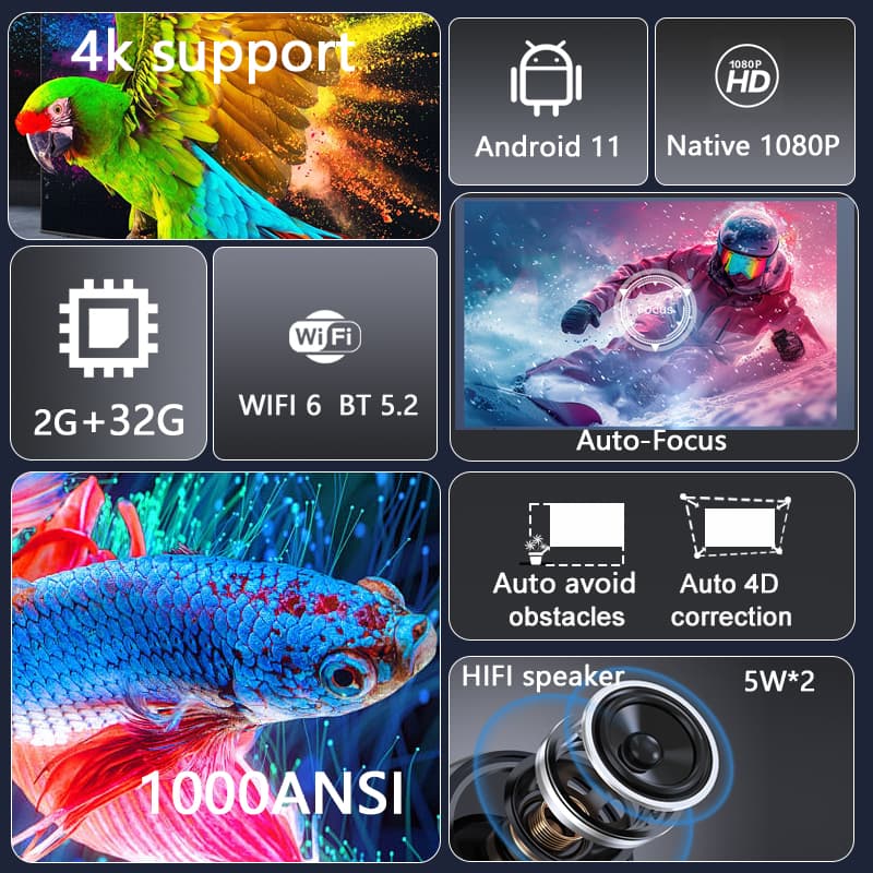 2025 Huaweishi L007 4K 1000ANS – Home Cinema Focal Bewertung und Preis