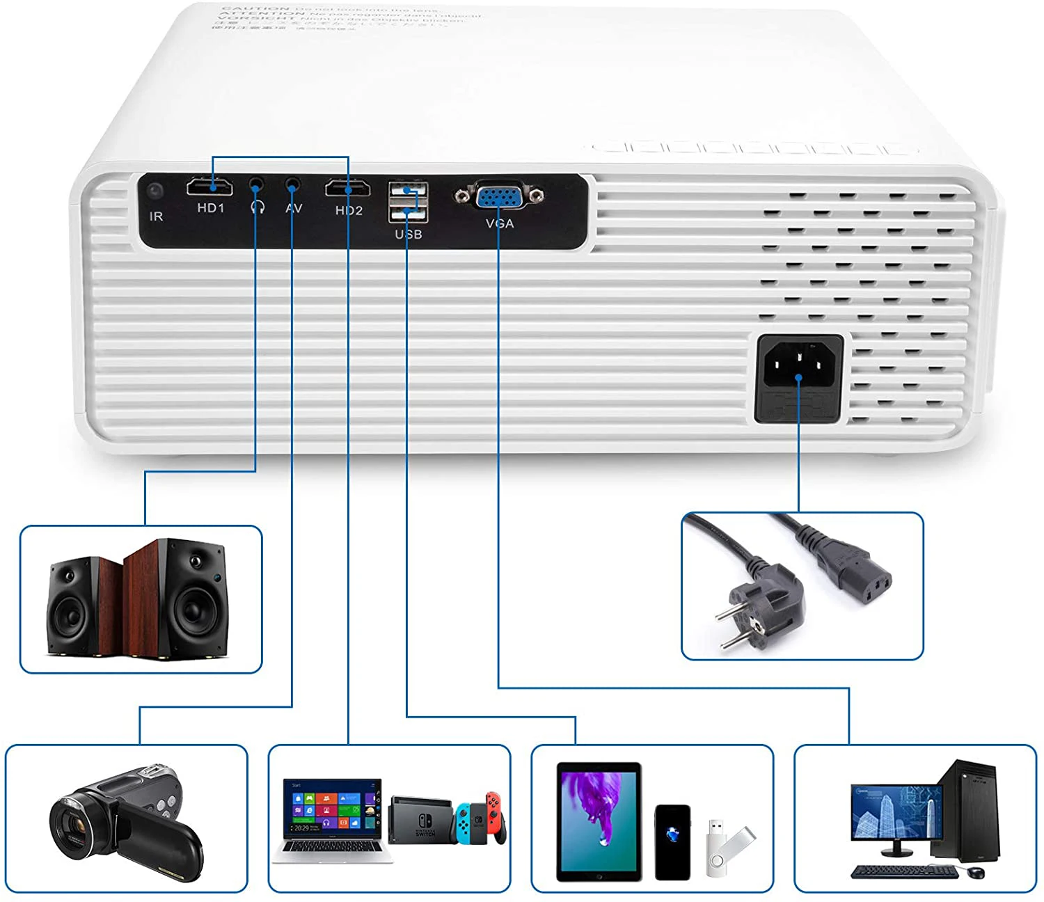 Neues Design Projektor Beamer  – Home Cinema Kids Bewertung und Preis
