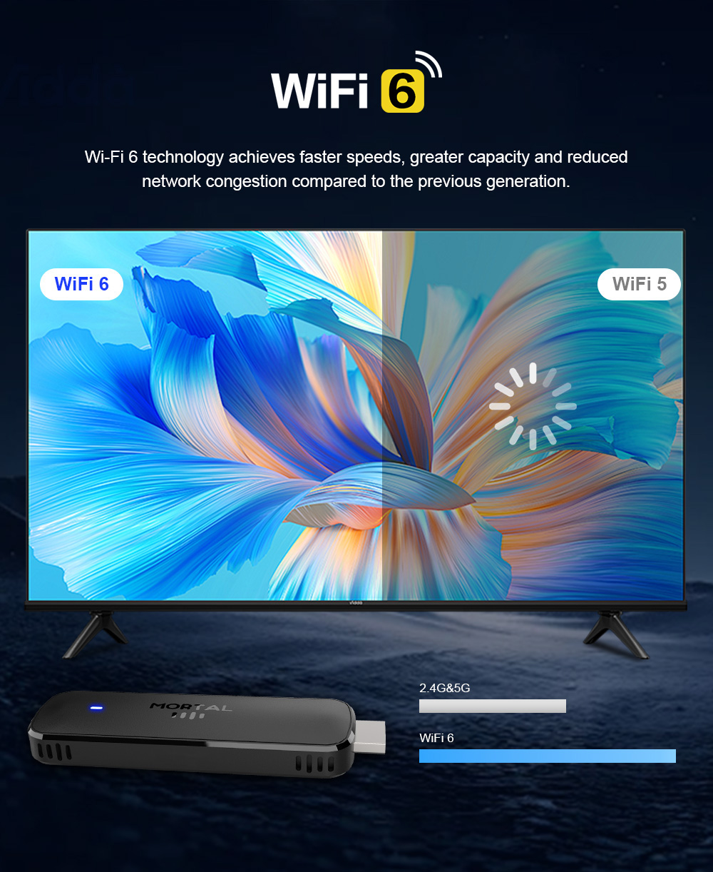 Q8 Smart Android14 TV-Stick 8K – Home Cinema Youtube Bewertung und Preis