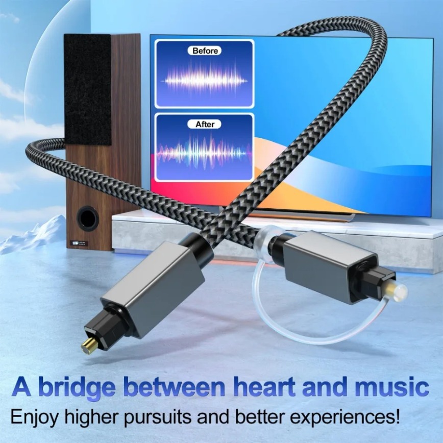 Digitales Optisches Audiokabel – Home Cinema Of Soundbar Bewertung und Preis