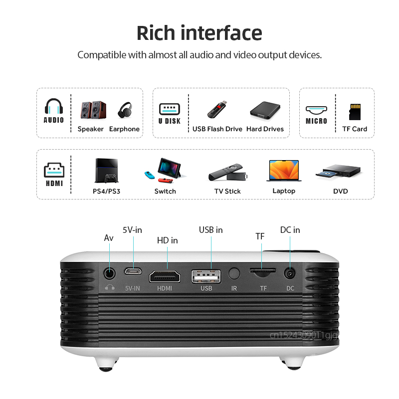 A2000 Mini-Projektor, tragbar, – Home Cinema Focal Bewertung und Preis