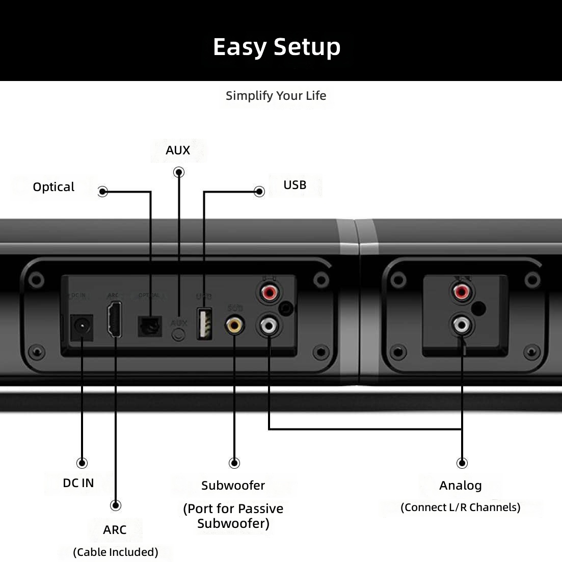 TV-Heimkino-Soundbar mit Subwo – Home Cinema Of Soundbar Bewertung und Preis
