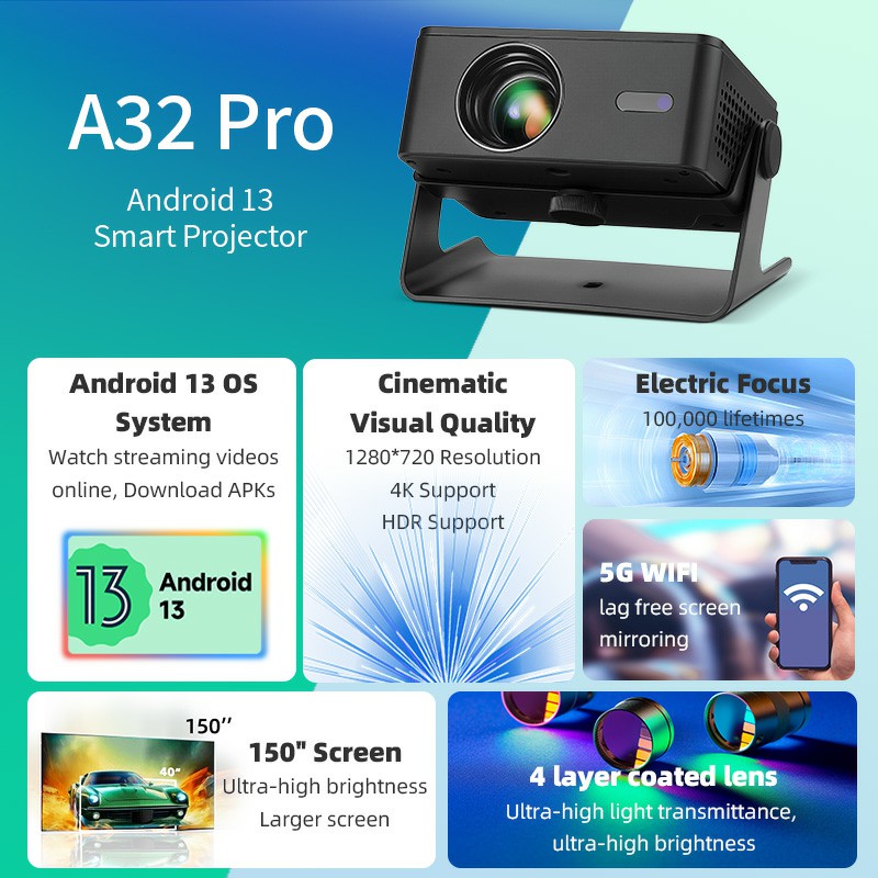 AUN A32 Pro Android 13 Projekt – Home Cinema Focal Bewertung und Preis