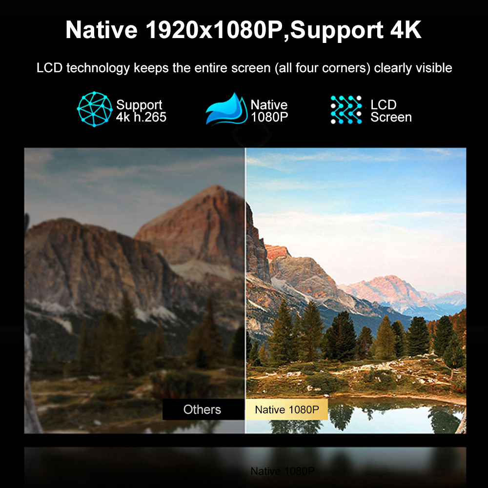 Lenovo T100 1080P Projektor Fu – Home Cinema Focal Bewertung und Preis