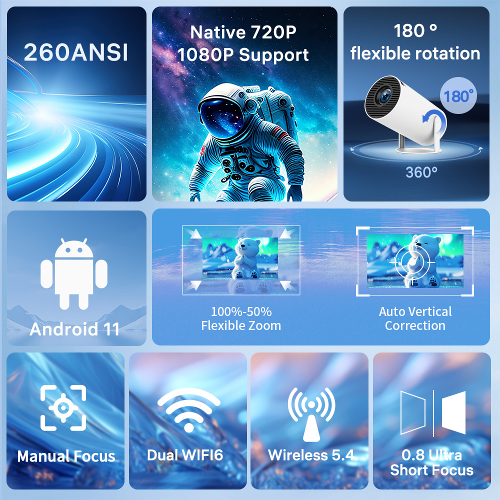LynCast Projektor X1BQ 4K Andr – Home Cinema Hdmi Bewertung und Preis