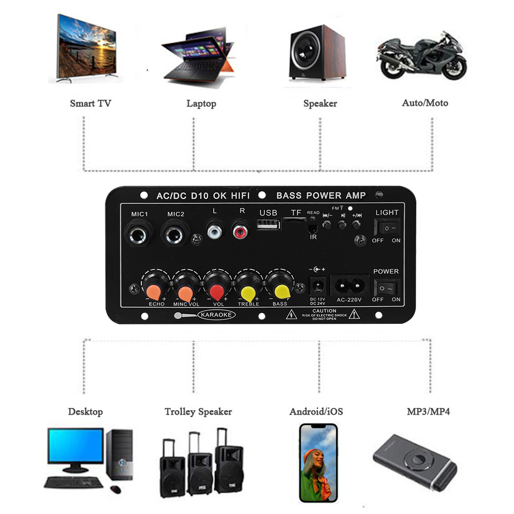 D10 Digitaler Bluetooth-Verstä – Home Theater Speaker Bewertung und Preis