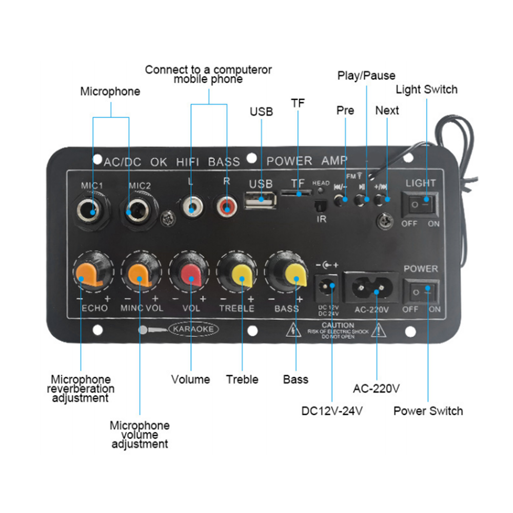 D10 Digitaler Bluetooth-Verstä – Home Theater Speaker Bewertung und Preis