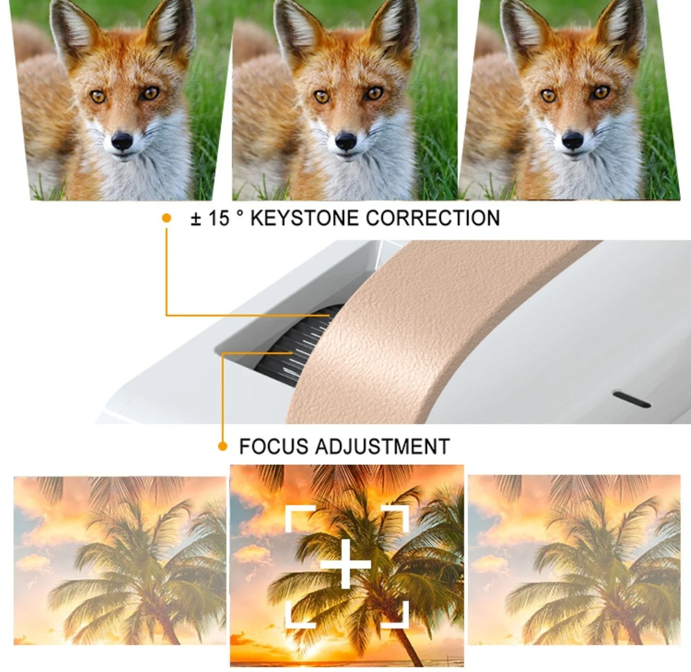Tragbare Smart 4K Projektor Mi – Home Theater Speaker Bewertung und Preis