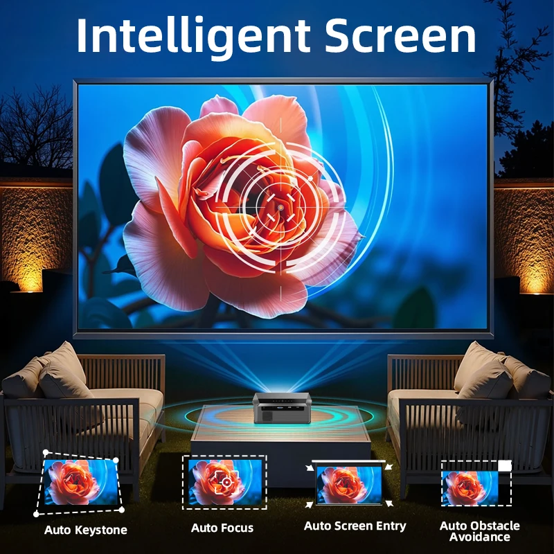 CAIWEI A10Q Projektor 4K Full  – Home Cinema Hdmi Bewertung und Preis